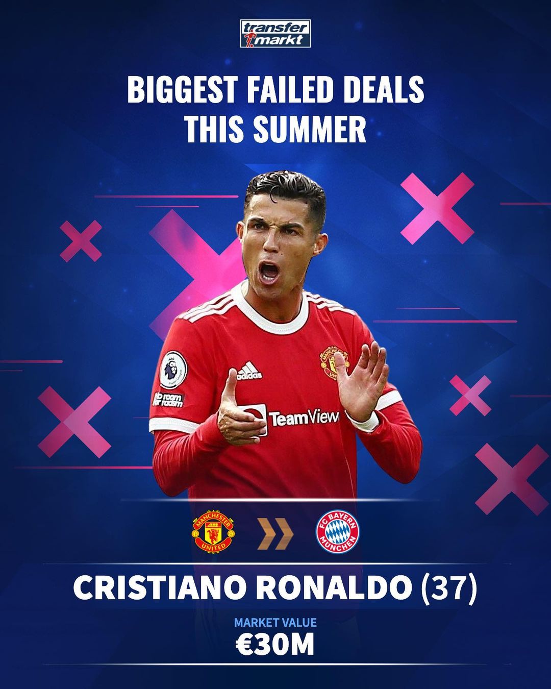 图片报：瓜帅不满埃切维里在药厂难获机会，或将其租回至河床（图片报：瓜迪奥拉不满埃切维里在勒沃库森机会稀少，或回租至河床）